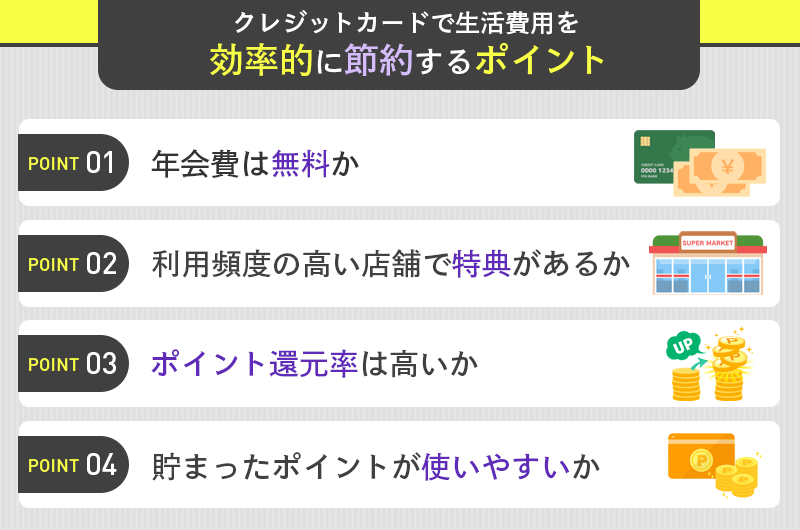 生活費用を効率的に節約できるクレカを選ぶポイントの画像