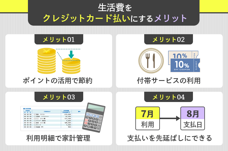 生活費をクレジットカード払いにいするメリットの画像