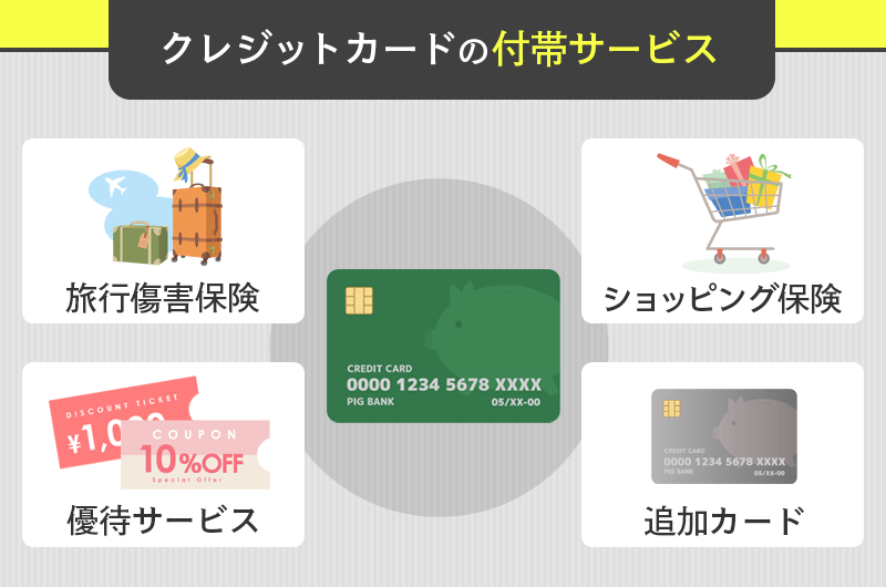 クレジットカード付帯サービスの画像