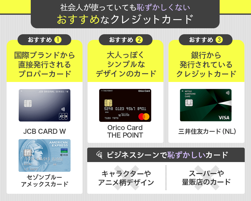 社会人が使っていても恥ずかしくないクレジットカードの画像